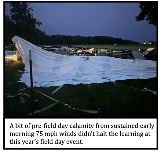 A bit of pre-field day calamity from sustained early morning 75 mph winds didn’t halt the learning at this year’s field day event.