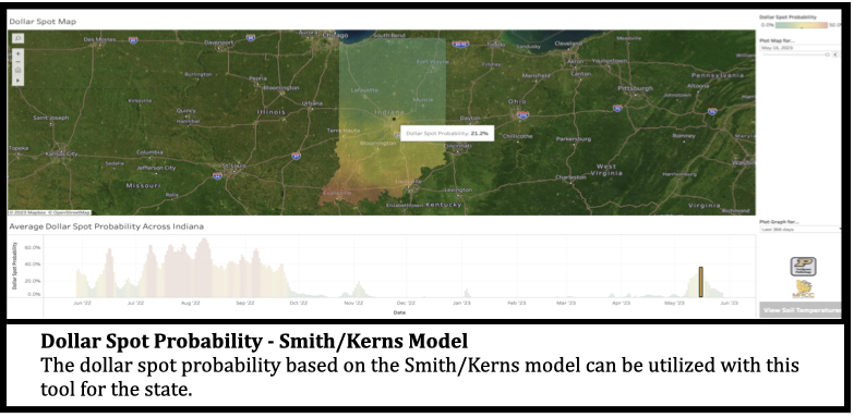 Dollar Spot Probability - Smith/Kerns Model 
The dollar spot probability based on the Smith/Kerns model can be utilized with this  tool for the state. 