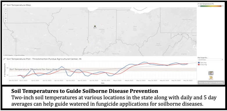 Soil Temperatures to Guide Soilborne Disease Prevention
Two-inch soil temperatures at various locations in the state along with daily and 5 day averages can help guide watered in fungicide applications for soilborne diseases. 