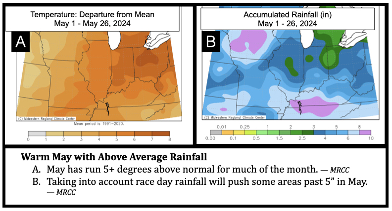 Warm May with Above Average Rainfall May has run 5+ degrees above normal for much of the month. — MRCC Taking into account race day rainfall will push some areas past 5” in May.  — MRCC