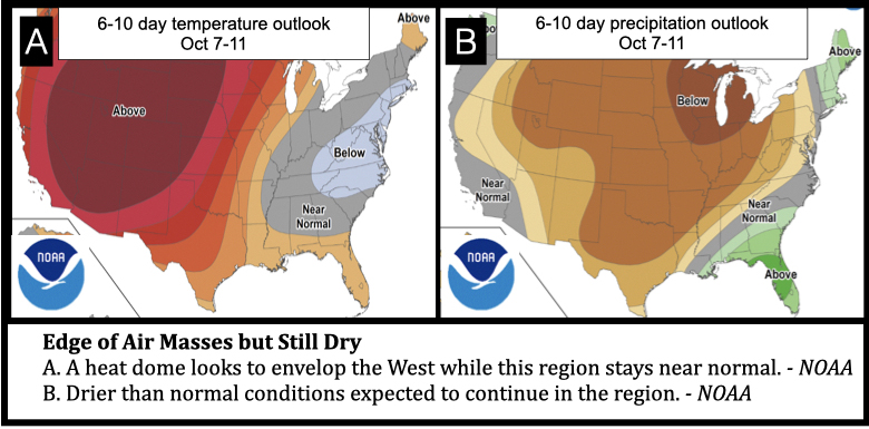 Edge of Air Masses but Still Dry
A. A heat dome looks to envelop the West while this region stays near normal. - NOAA
B. Drier than normal conditions expected to continue in the region. - NOAA