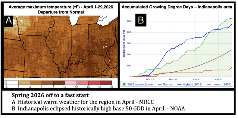 Spring 2026 off to a fast start
A. Historical warm weather for the region in April - MRCC
B. Indianapolis eclipsed historically high base 50 GDD in April. - NOAA